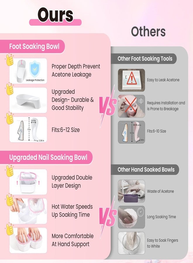 Yokilly Hand Toe Nail Soaking Bowl: 12PCS Large Size Hand & Foot Nail Soak Off Bowl for Nail Lovers - Acetone Proof Toe Soaking Tray with Manciure Pedicure Tools for Dip Powder Gel Polish Remover(Pink, White) - Image 2